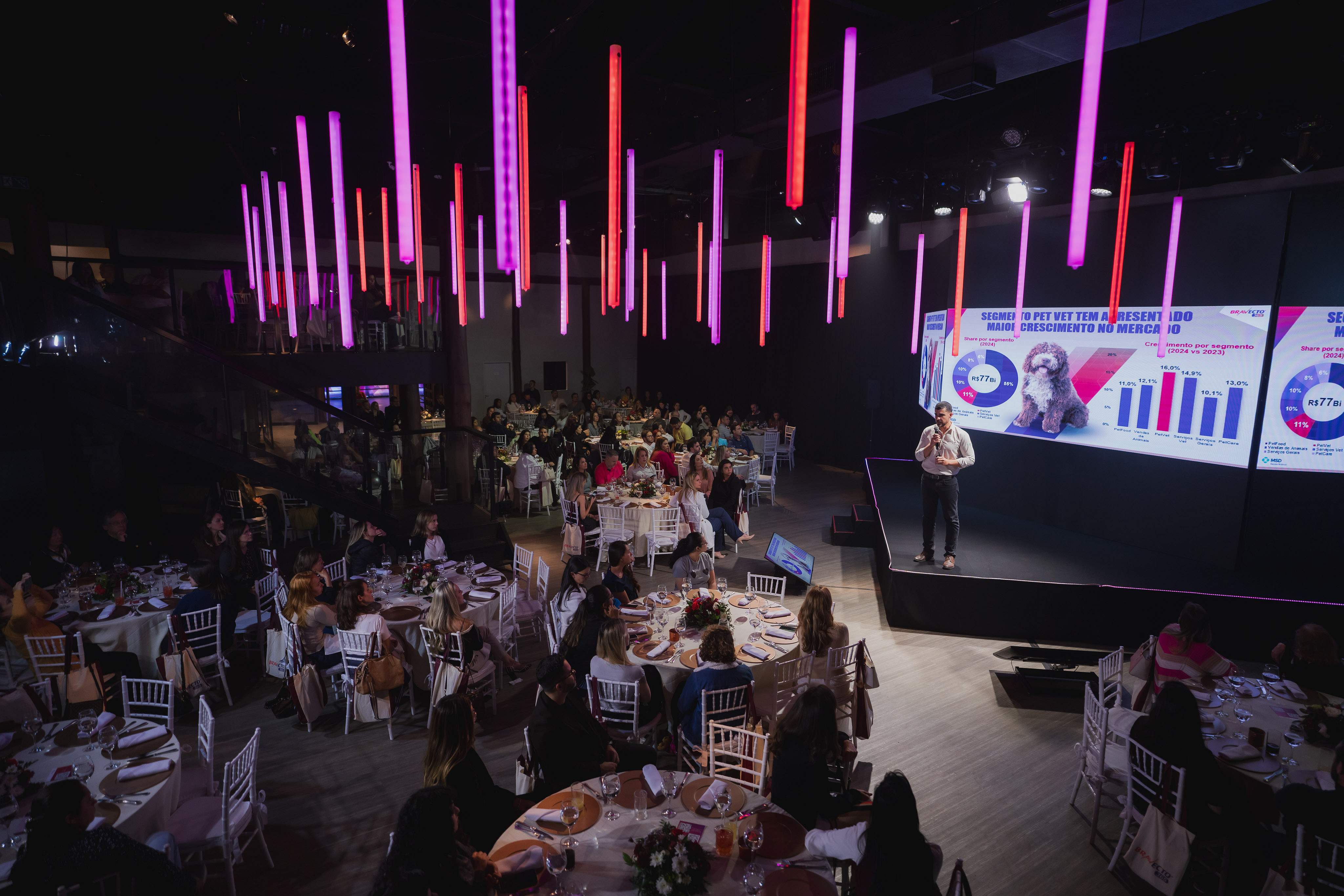 Evento corporativo Welucci
